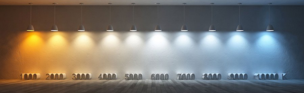 What is colour temperature?